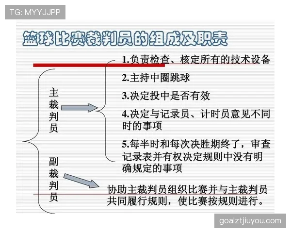 争球判定规则是什么？最新篮球规则解析