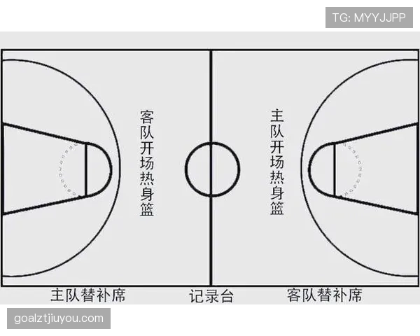 篮球比赛中换人规则的具体执行流程与相关限制全面解析