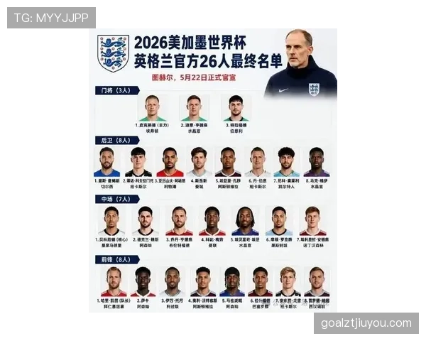 2026世界杯英格兰队阵容预测：凯恩领衔三狮军团能否打破欧洲杯亚军魔咒
