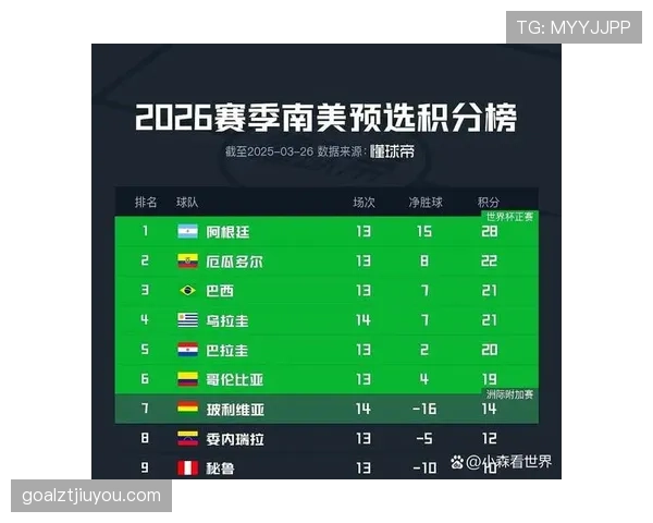 2026世界杯平局后如何决定晋级资格 2026世界杯平局后如何决定晋级资格