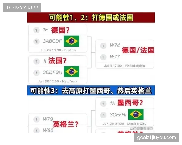 世界杯C组海地后防线实力评估